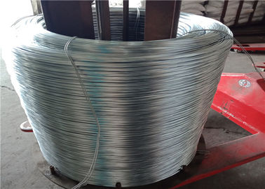 鋼線/鉄ワイヤー熱いすくいワイヤー電流を通すライン高速の生産